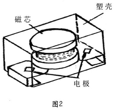 片式电感