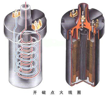 汽车点火线圈
